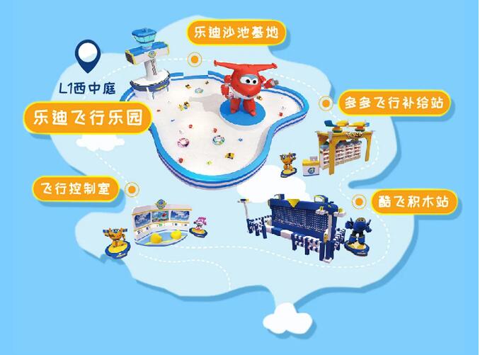 乐迪飞行乐园,购物中心美陈让你快乐一“夏”! 乐迪飞行乐园,购物中心美陈让你快乐一“夏”!