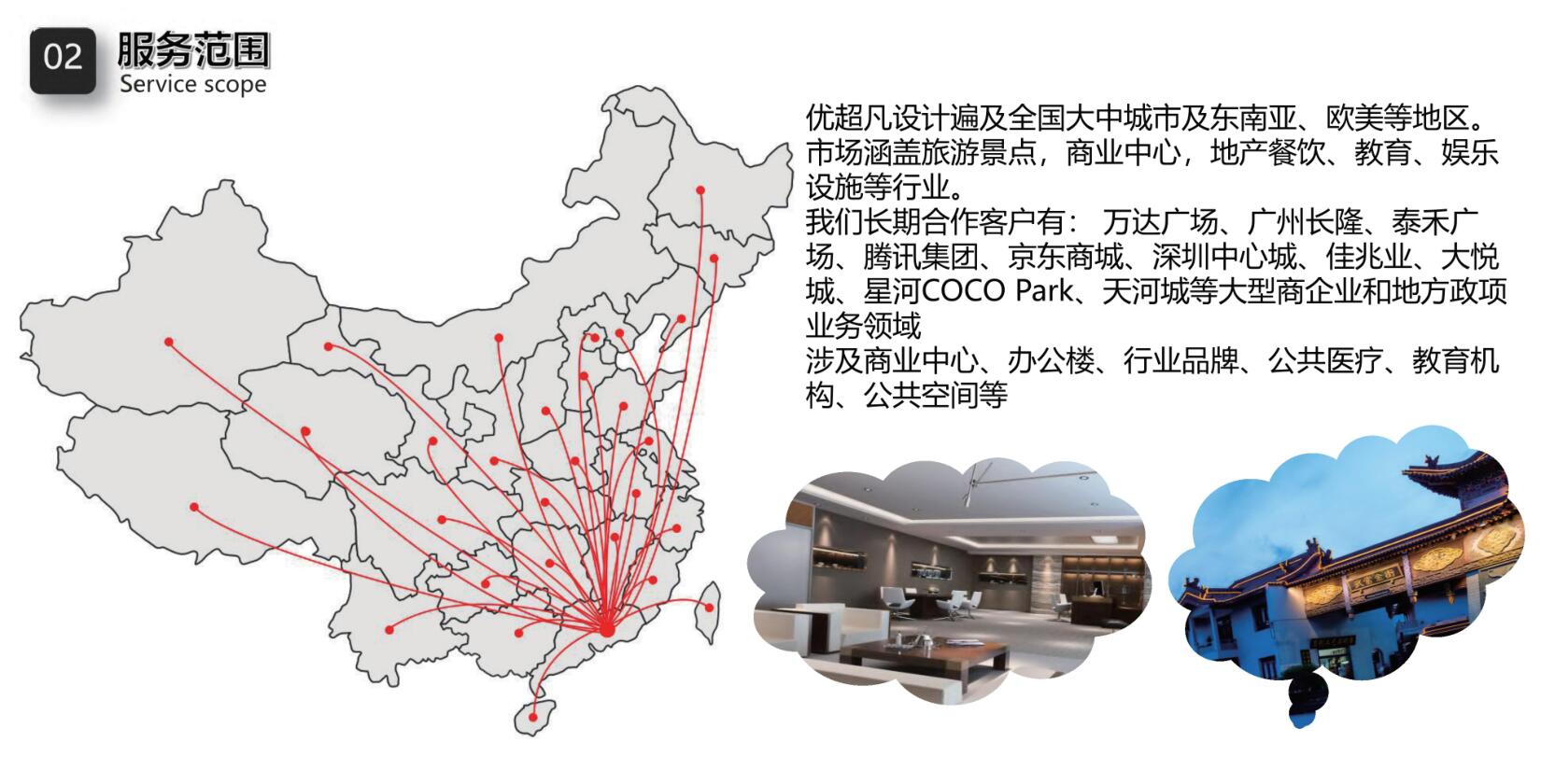 关于优超凡 关于优超凡